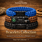 Bracelets Collection