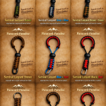 Paracord Wrist Lanyard